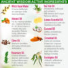 Back Acne Spray - Image 5