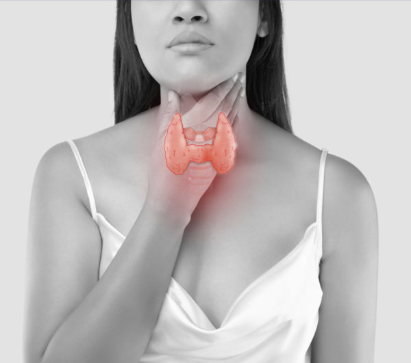 Thyroid test, thyroid imbalance, overactive thyroid, underactive thyroid