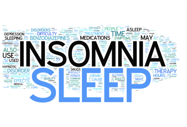 Sleep Profile (Melatonin and Cortisol) - Image 3