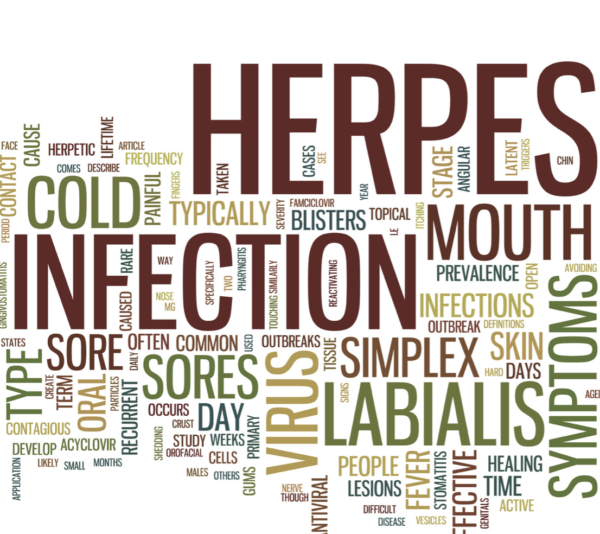Herpes Simplex Virus I & 2 (HSV)