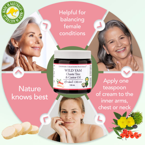 Wild yam hormone balance cream for menopause