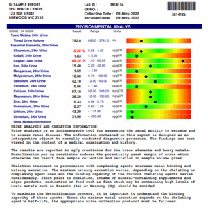 Essential Mineral & Heavy Metal Urine Analysis