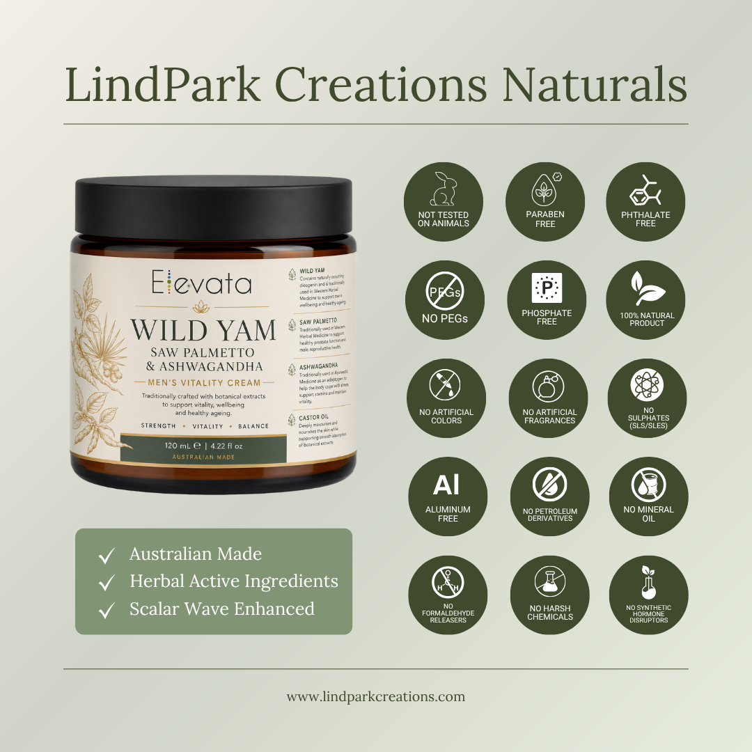 Wild Yam Cream for Men with Saw Palmetto & Ashwagandha | Elevata - Image 5