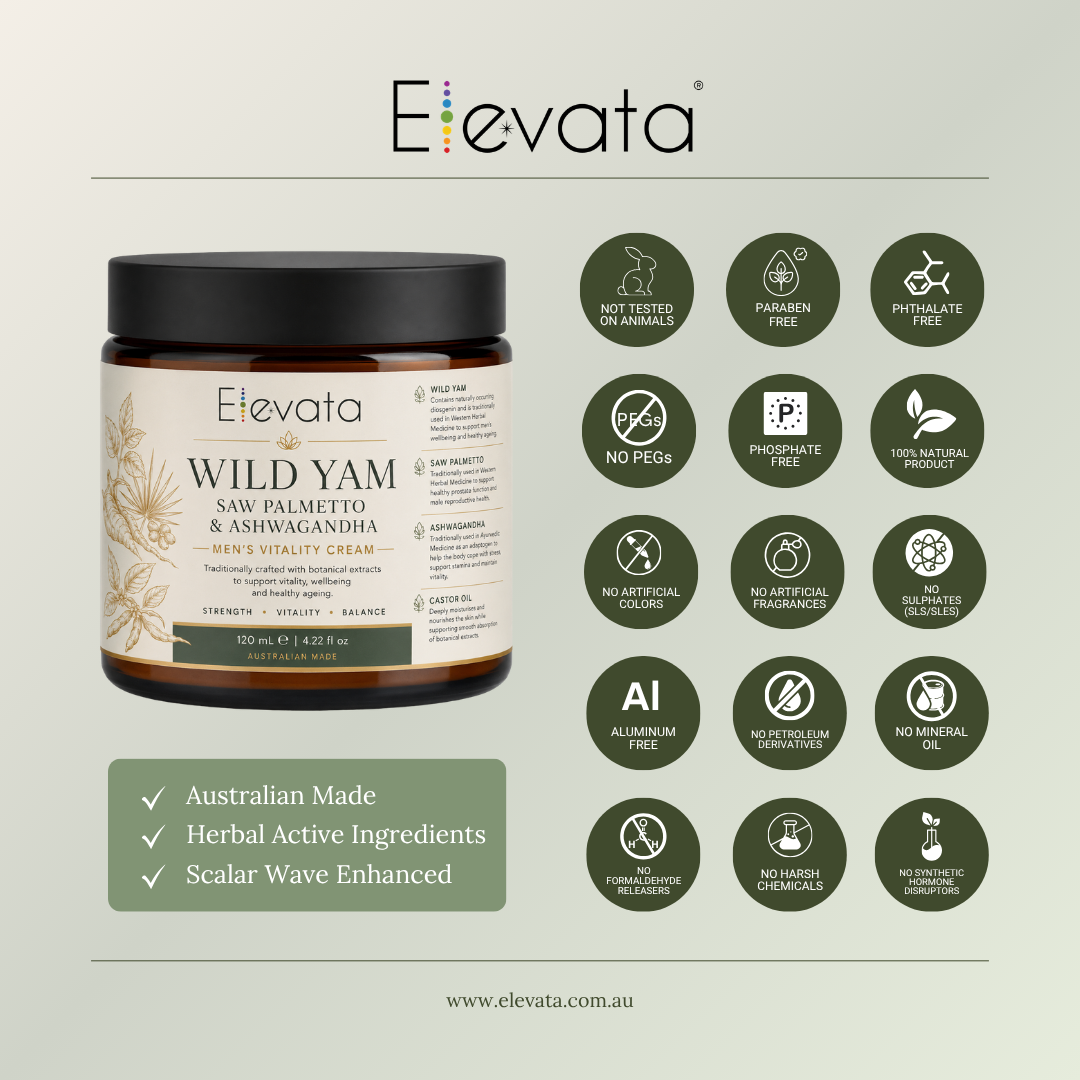 Elevata Wild Yam Cream for Men with Saw Palmetto & Ashwagandha - Image 10