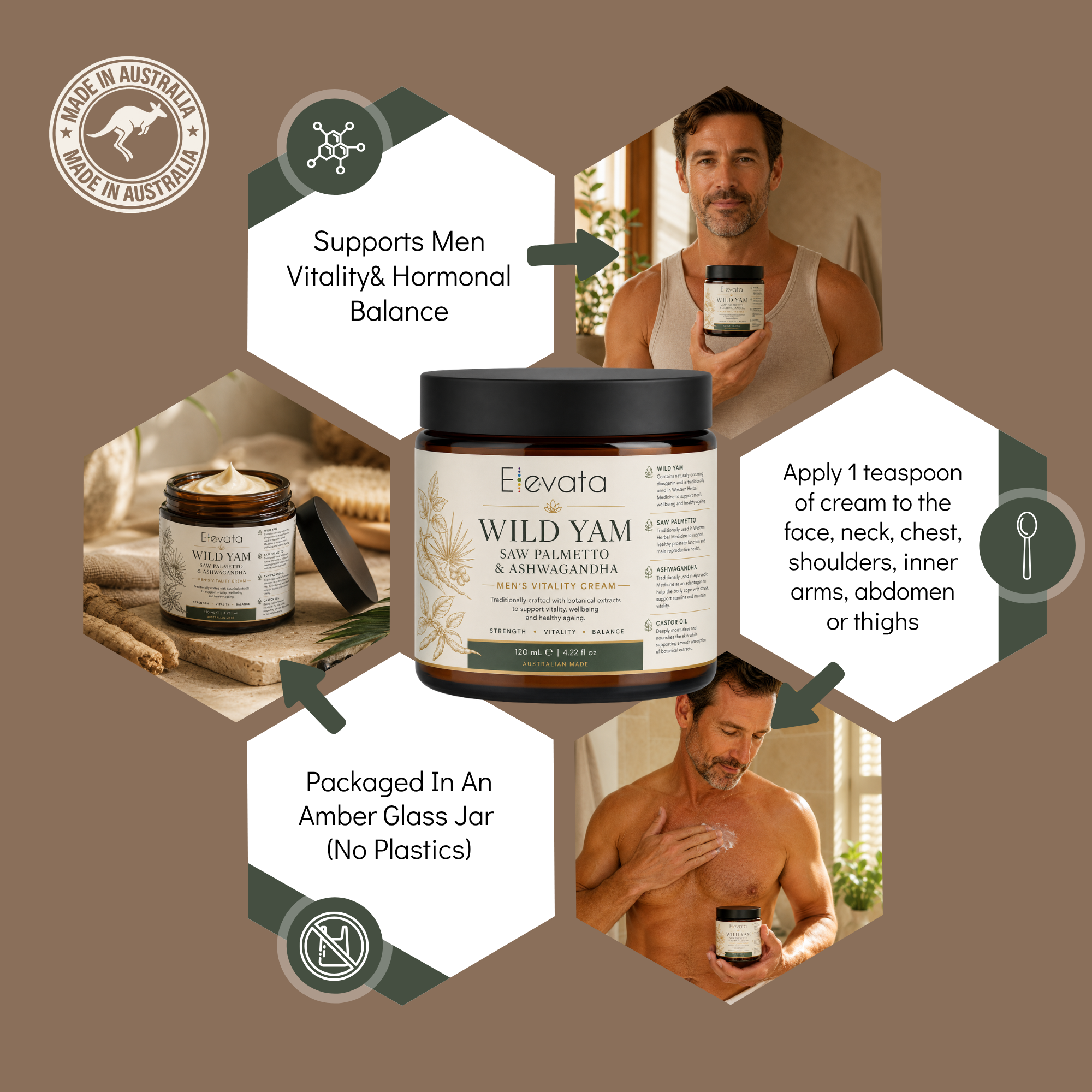 Elevata Wild Yam Cream for Men with Saw Palmetto & Ashwagandha - Image 8
