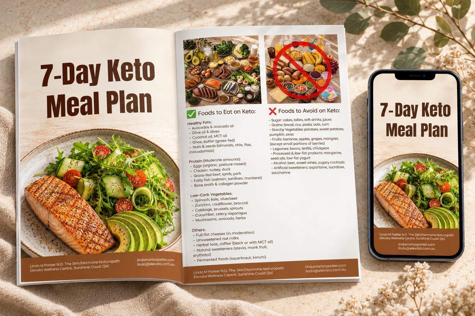 Ketogenic Diet - Image 2